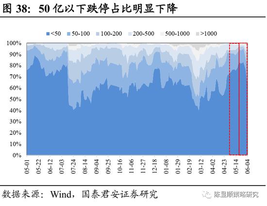 多特蒙德连续三场零封对手改写防守数据  
